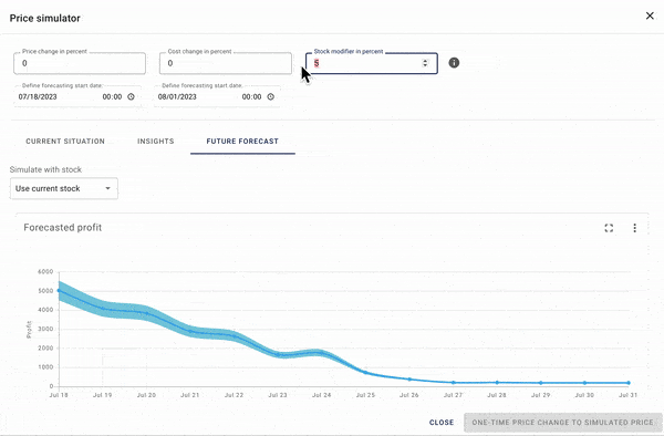 Stock forecast Screenshot