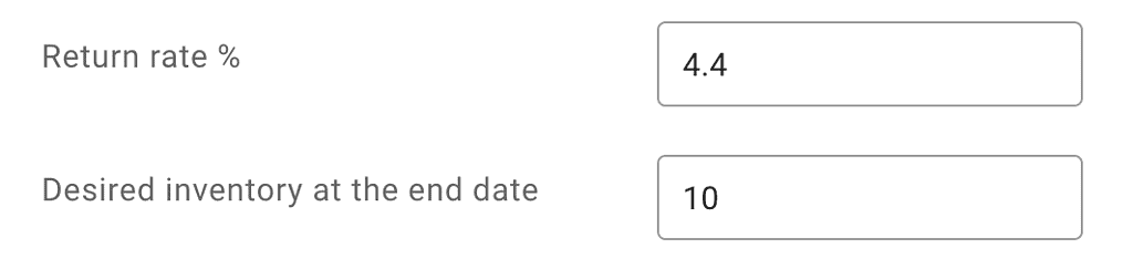 Return rates and desiredi inventory at the end date in markdown pricing campaign. 