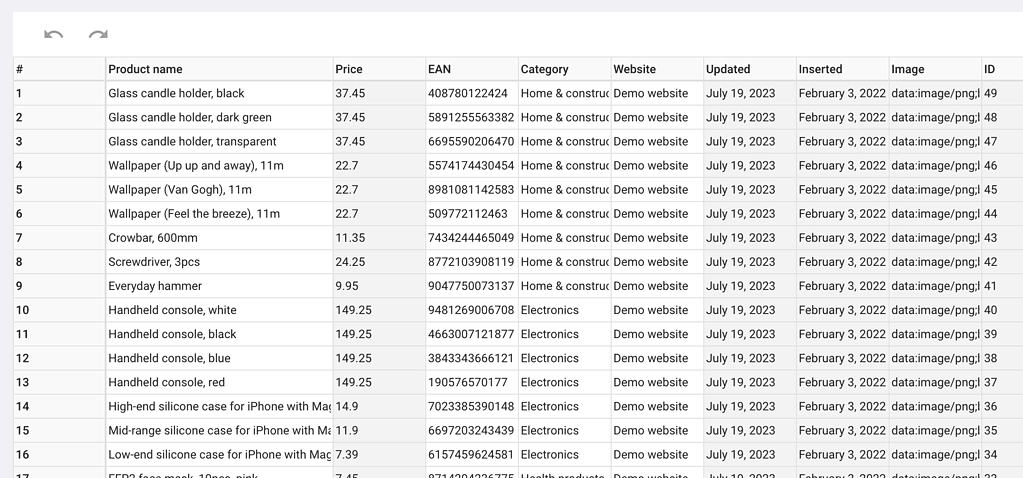 master data features