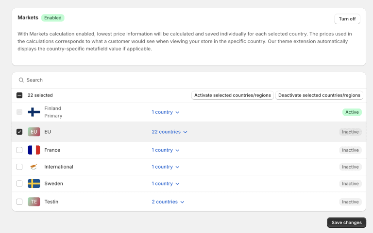 Shopify Markets