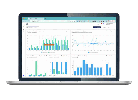 Sniffie-Demo-Trial-Dashboard-for-Dynamic-PRicing-and-Pricing-Optimization__1_-removebg-preview